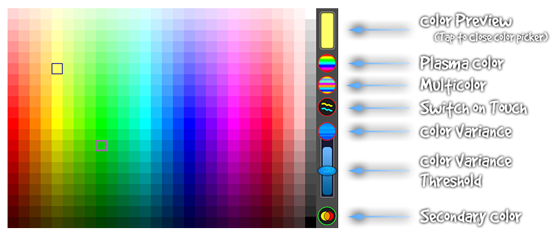 Scribblify Color Picker Overview